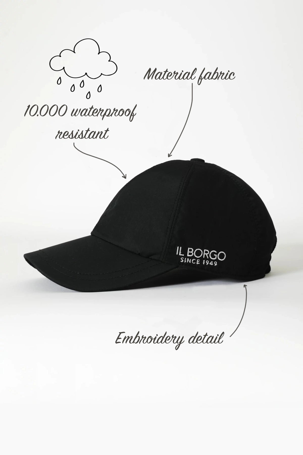 Baseball Cap Technical Fabric