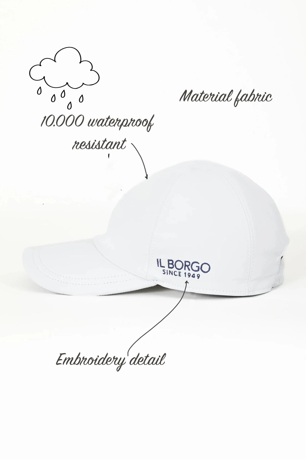 Technical fabric cap